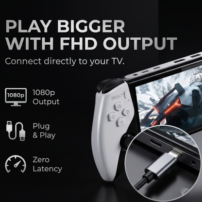 Retro Handheld Game Console with HD 5-inch IPS Screen over 20,000 Games