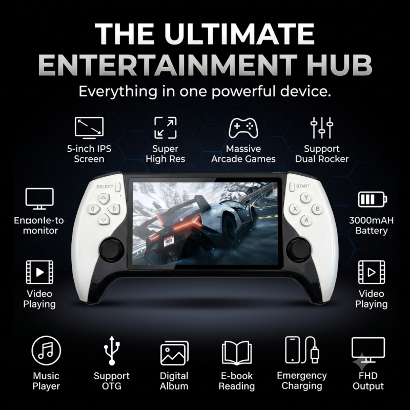 Retro Handheld Game Console with HD 5-inch IPS Screen over 20,000 Games
