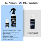 Headlight Restoration Fluid with Crystalline Protective Coating