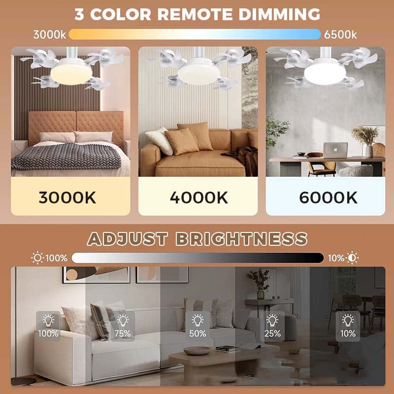 🌀E26/E27 Socket Ceiling Fan Light – 2-in-1 LED Light & Quiet Fan with Remote Control