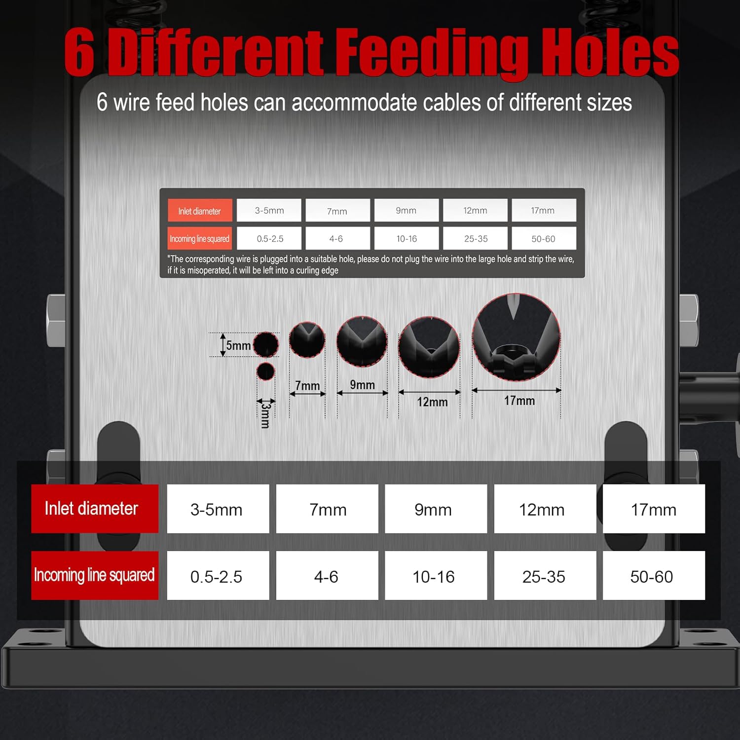 Manual & Electric Dual-Mode Wire Stripping Machine With 6 Channels for 3–17mm Cables