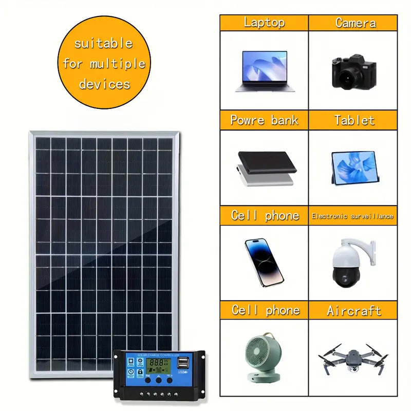 ☀️ Portable 12V Solar Panel Kit – Charge Anywhere, Anytime