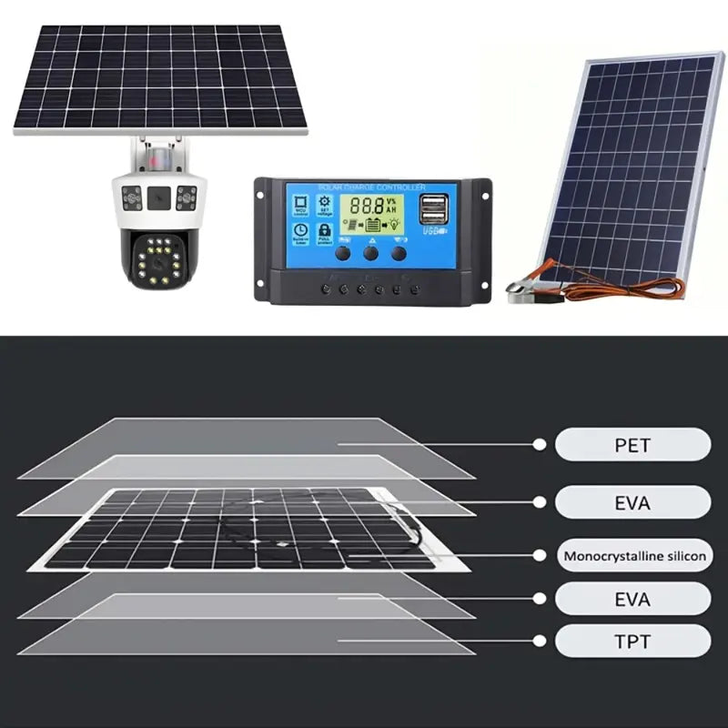 ☀️ Portable 12V Solar Panel Kit – Charge Anywhere, Anytime