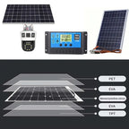 ☀️ Portable 12V Solar Panel Kit – Charge Anywhere, Anytime