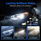 Headlight Restoration Fluid with Crystalline Protective Coating