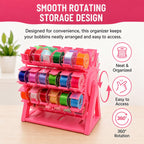 🧵Rotating Bobbin Thread Organizer