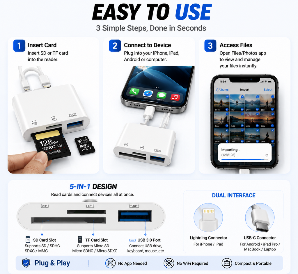 🔌 5-in-1 SD Card Reader for iPhone & USB-C – Fast Photo & Video Transfer Adapter