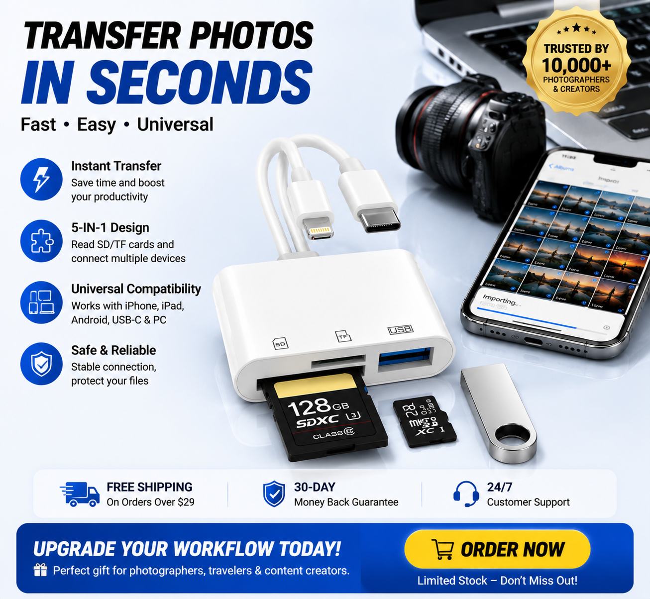 🔌 5-in-1 SD Card Reader for iPhone & USB-C – Fast Photo & Video Transfer Adapter