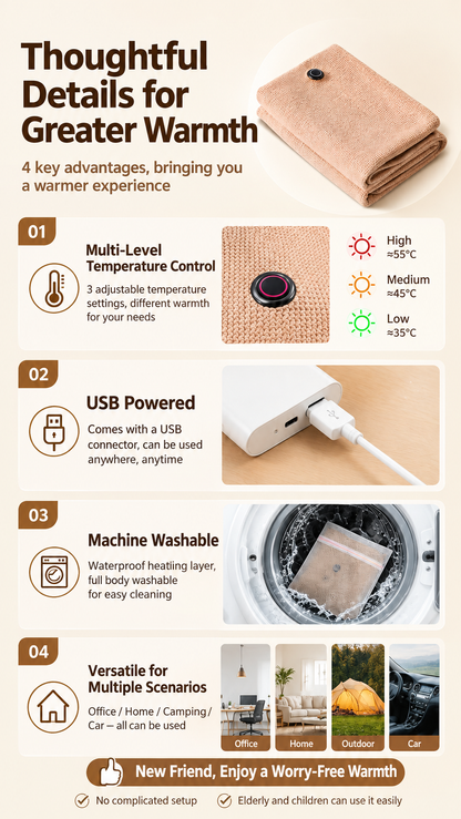 USB Powered Heated Shawl Blanket – Portable & Machine Washable Winter Warmth