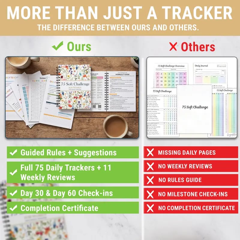 📗75 Soft Challenge Journal For Women | The Gentle Habit Tracker That Helps You Finish What You Start