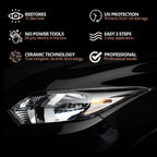 Headlight Restoration Fluid with Crystalline Protective Coating