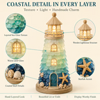 🌊 DIY Sea Glass Lighthouse Kit – Light-Up Coastal Craft & Handmade Home Decor
