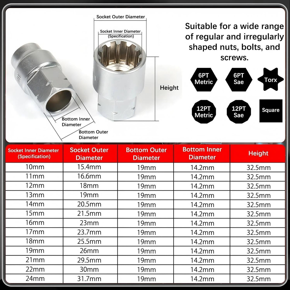 17-Piece Pass-Through Socket Set 🔧